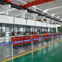 Ryan products